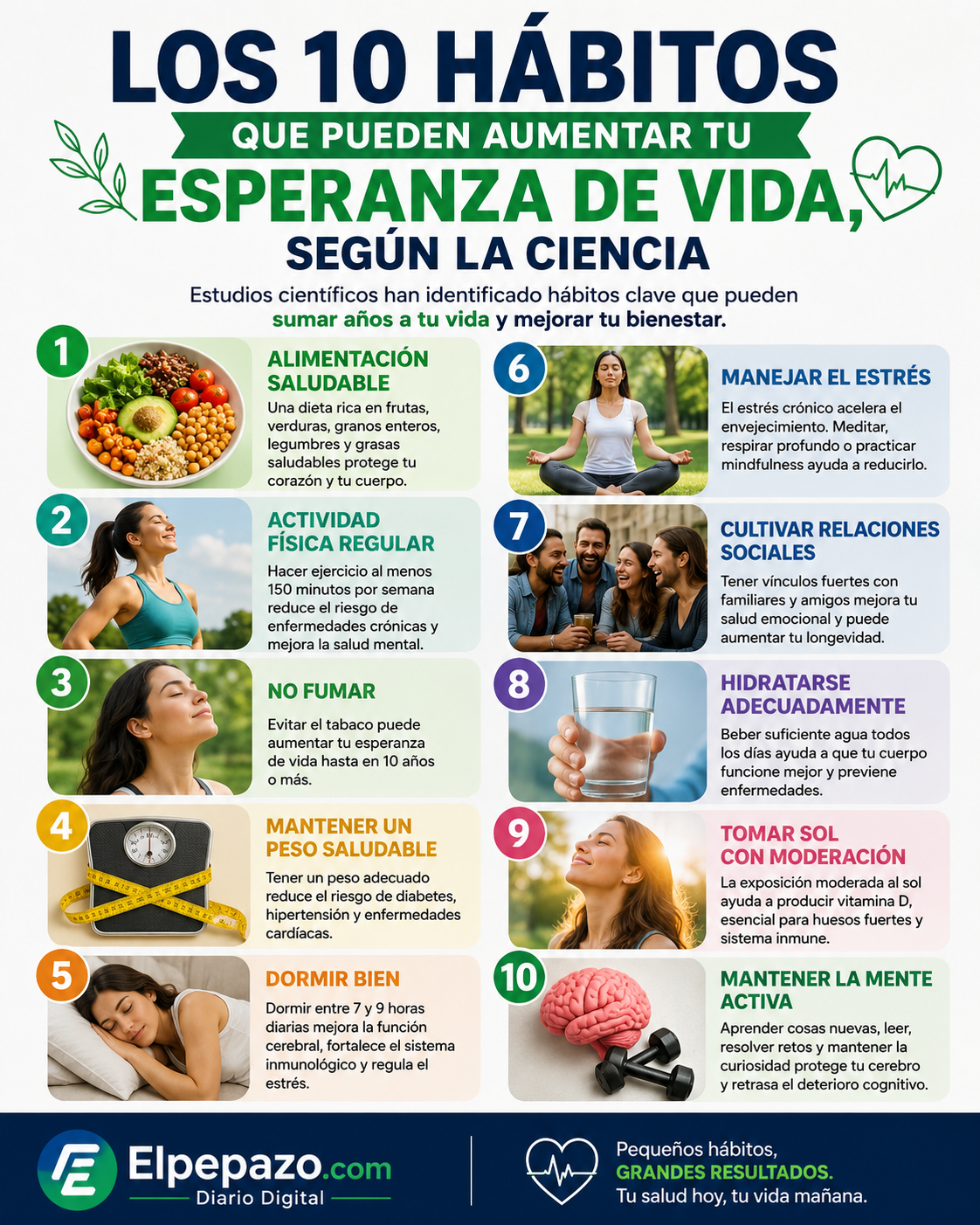 Los 10 hábitos que pueden aumentar tu esperanza de vida, según la ciencia