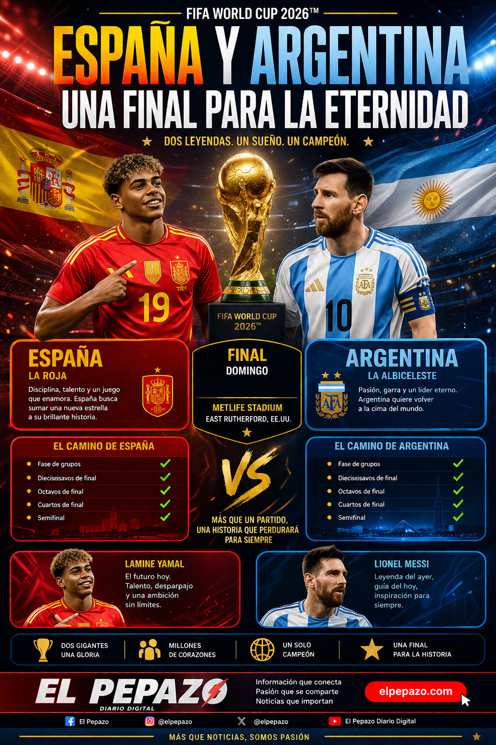 España y Argentina paralizan al mundo: una final para la eternidad que definirá al nuevo rey del fútbol