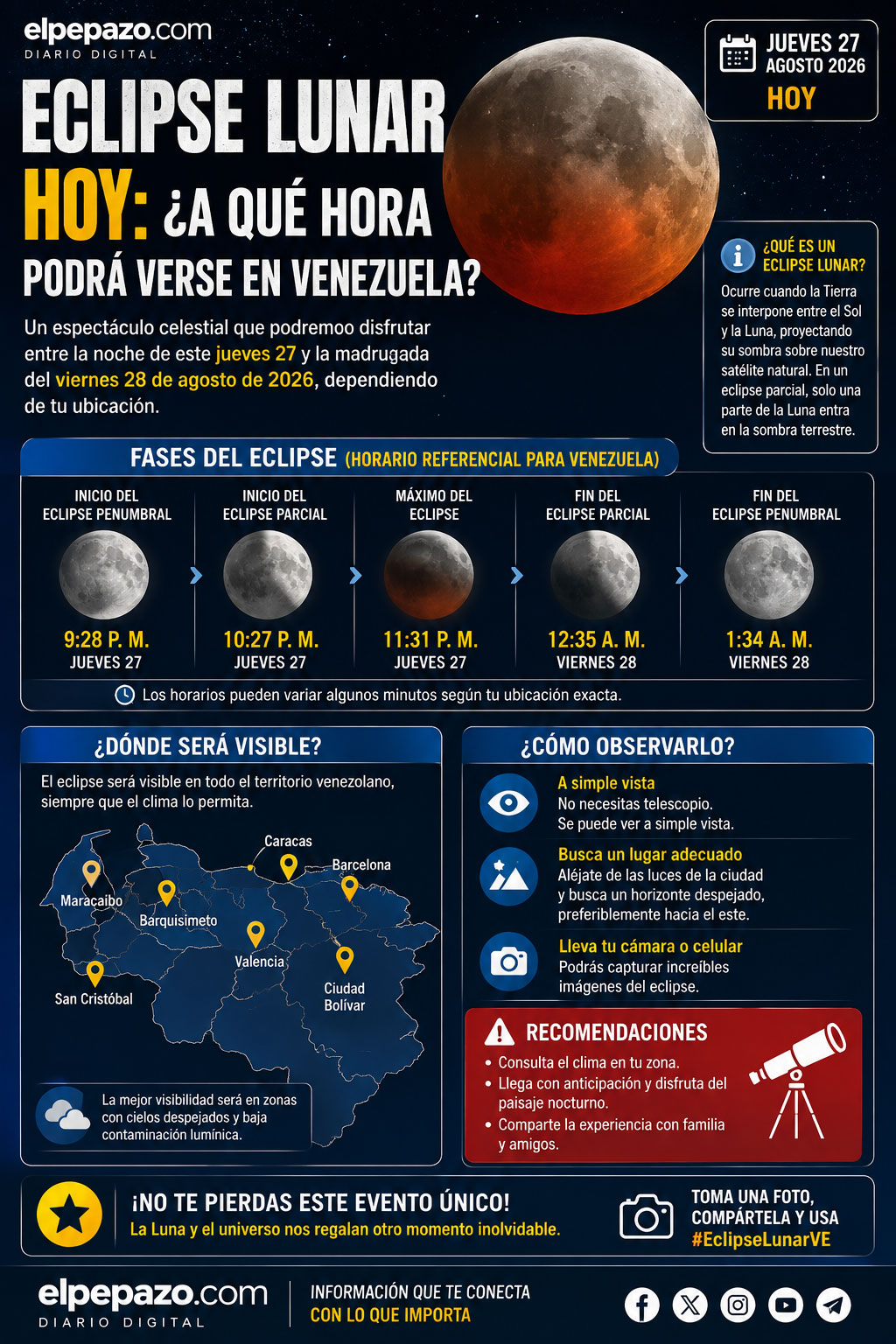 Eclipse lunar HOY: ¿a qué hora podrá verse en Venezuela?