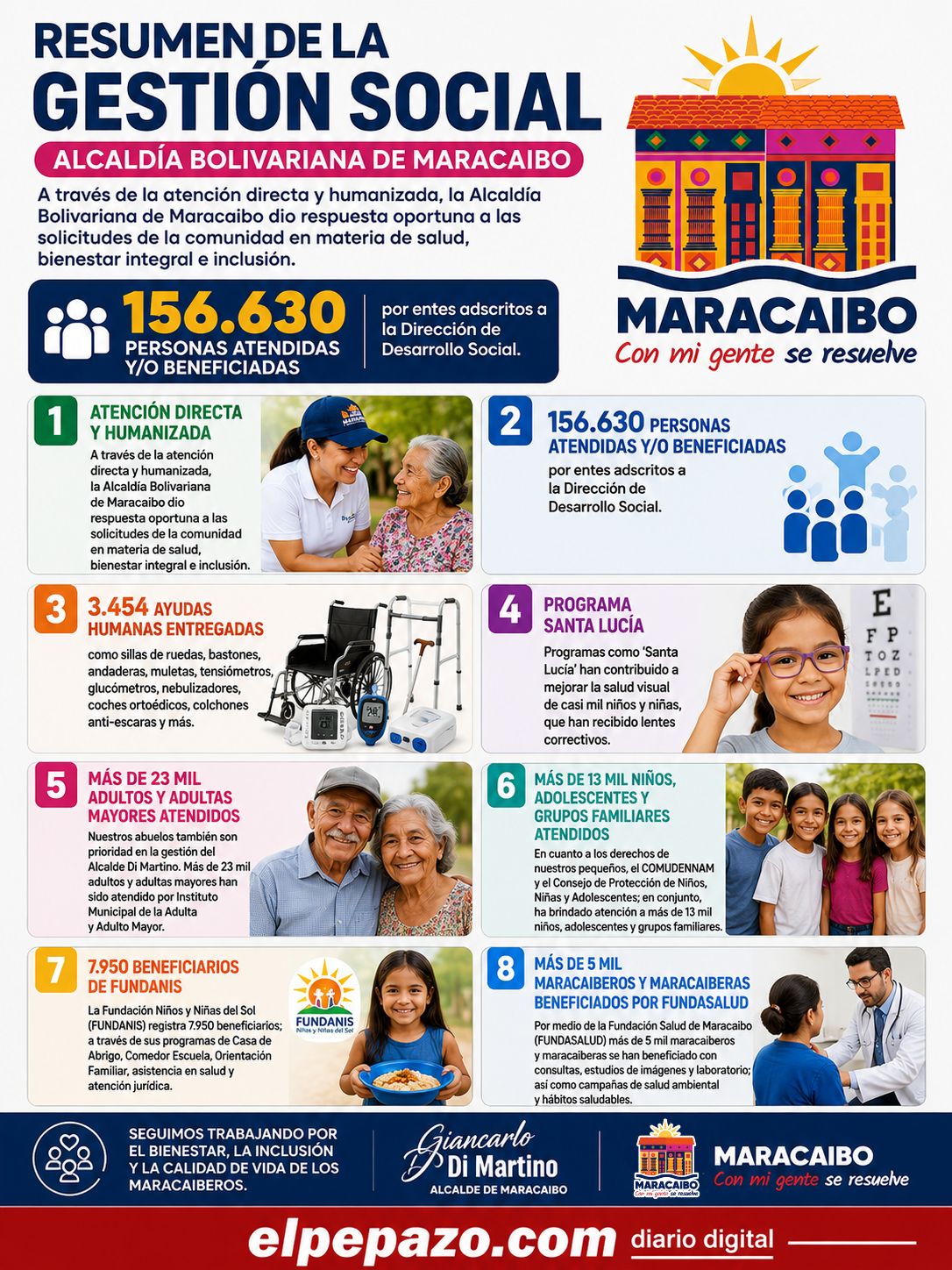 Alcaldía de Maracaibo: Una gestión enfocada en la atención directa y humanizada