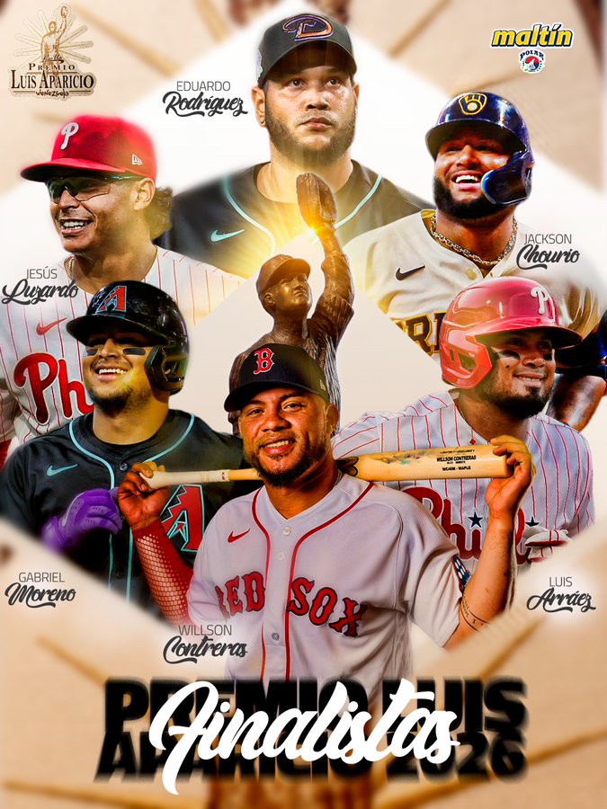 Un infielder, dos receptores,, dos lanzadores y un guardabosques por el Premio Luis Aparicio